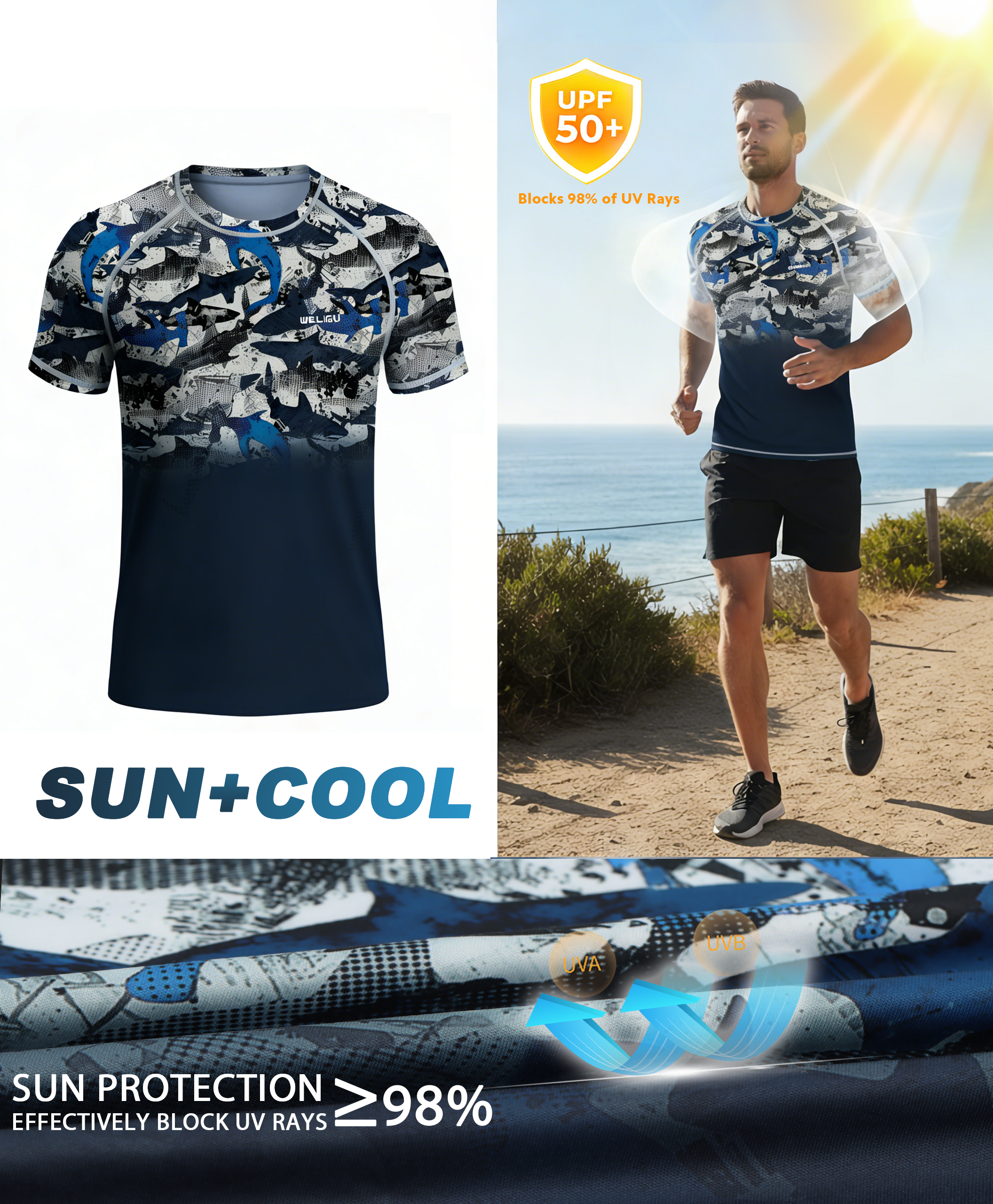 Fish Camo Short Sleeve