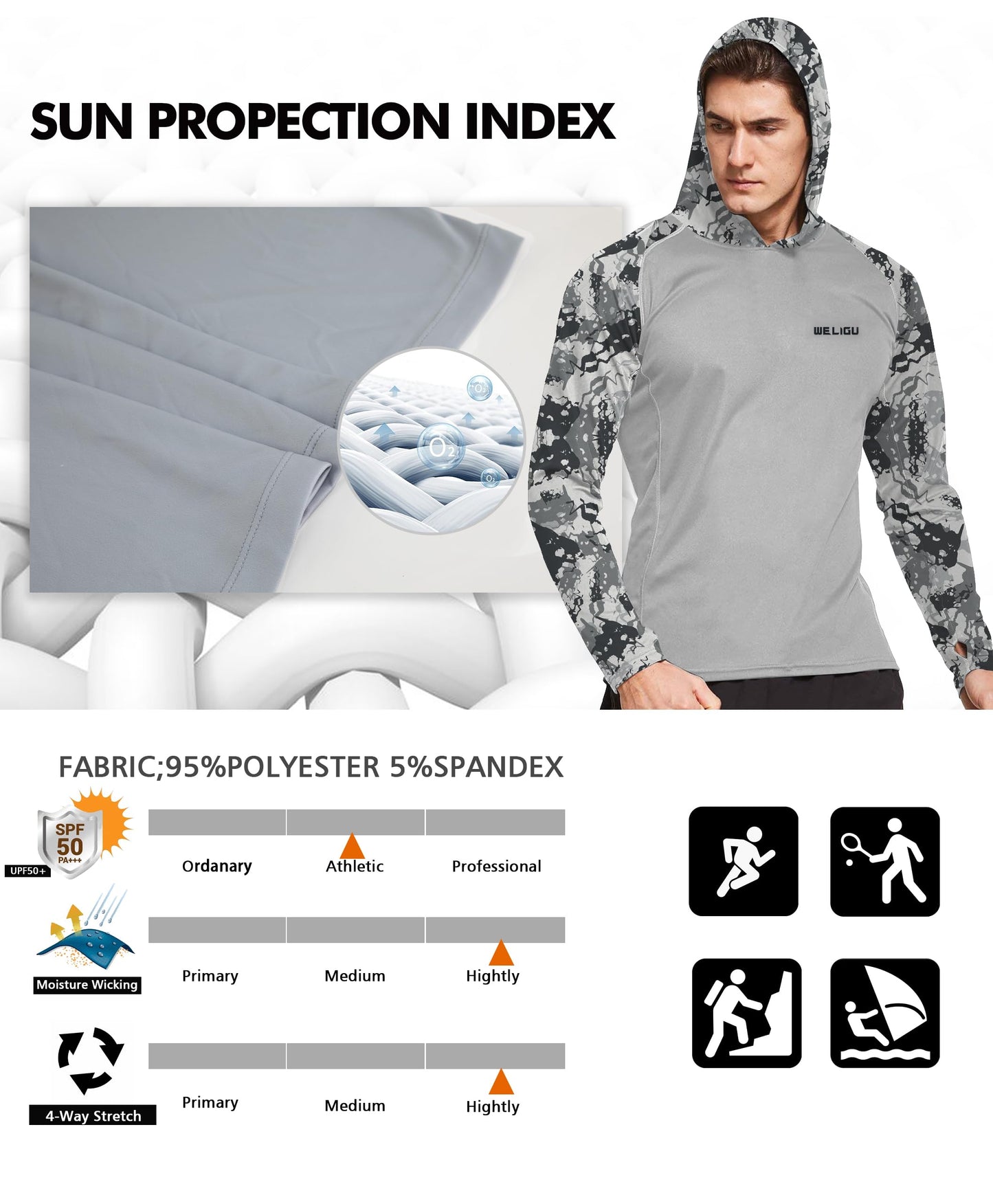 Grey Raglan Sleeve Camouflage UPF 50+ Sunscreen Hoodie