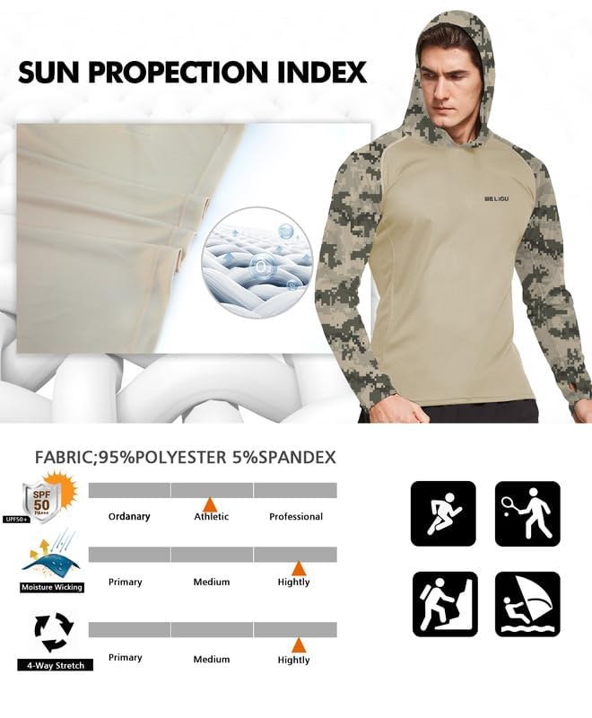 Khaki Raglan Sleeve Camouflage UPF 50+ Sunscreen Hoodie