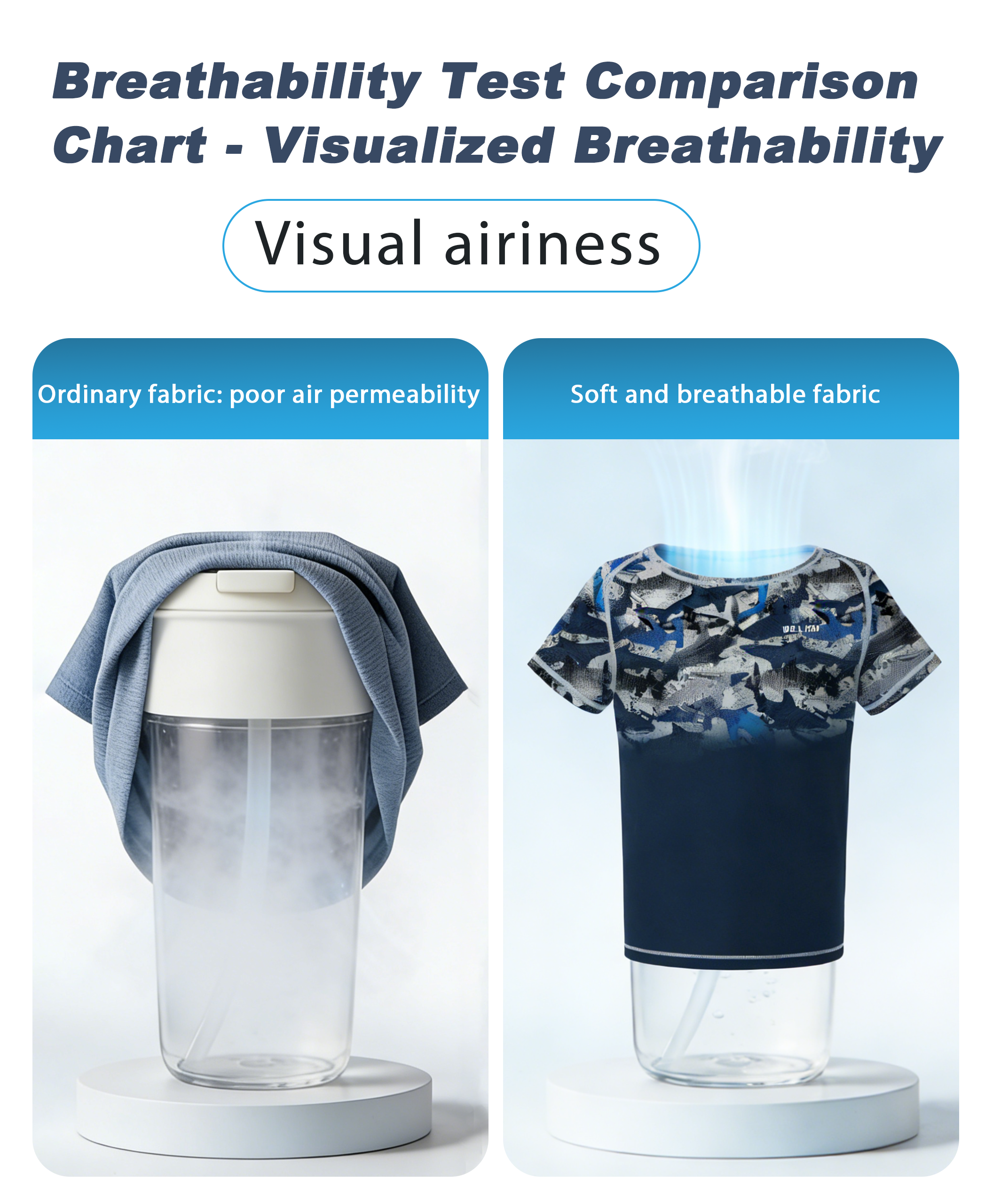 Fish Camo Short Sleeve