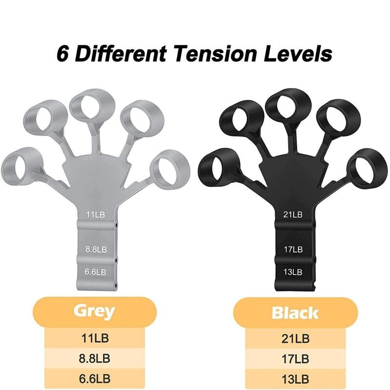 Adjustable Hand Grip Strengthener, 2-Pack Finger Exerciser and Stretcher for Strength Training and Hand Rehab, Portable Home Gym Tool for Anxiety Relief, Summer or Fall Gift for Men
