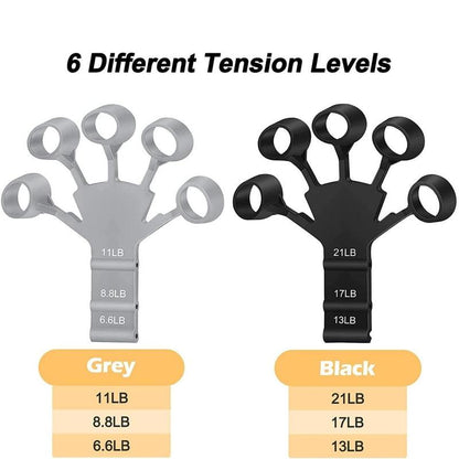 Adjustable Hand Grip Strengthener, 2-Pack Finger Exerciser and Stretcher for Strength Training and Hand Rehab, Portable Home Gym Tool for Anxiety Relief, Summer or Fall Gift for Men