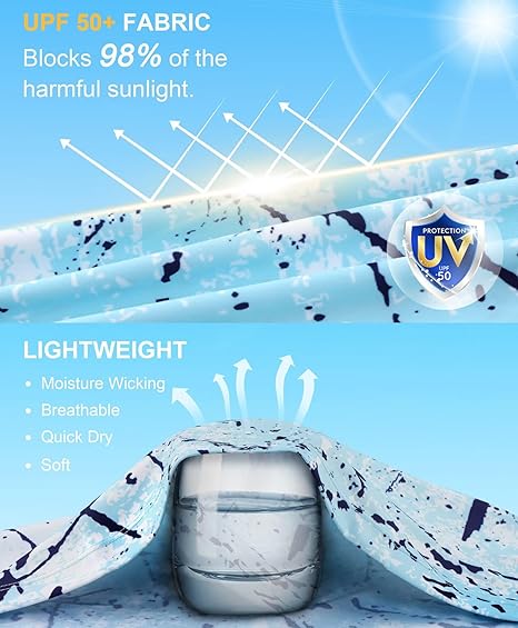 Blue Splash-Ink UPF 50+ Sunscreen Shirt