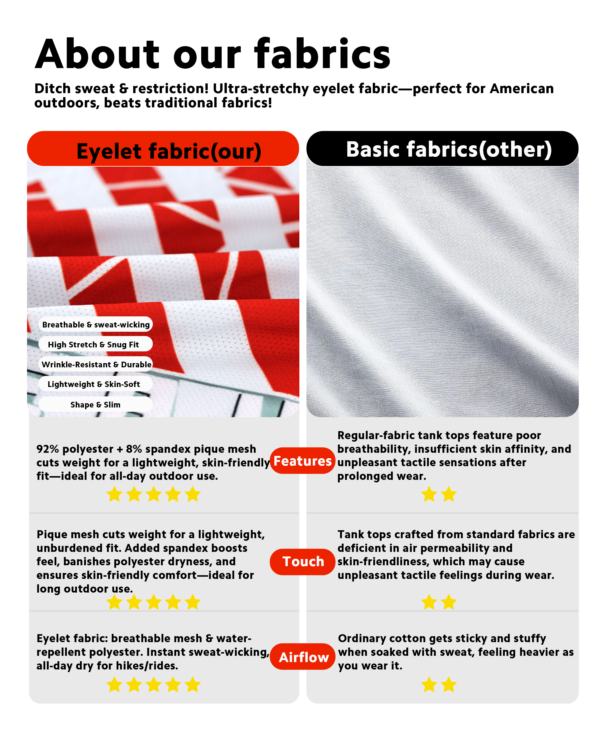 American Eagle Mens Tank Top