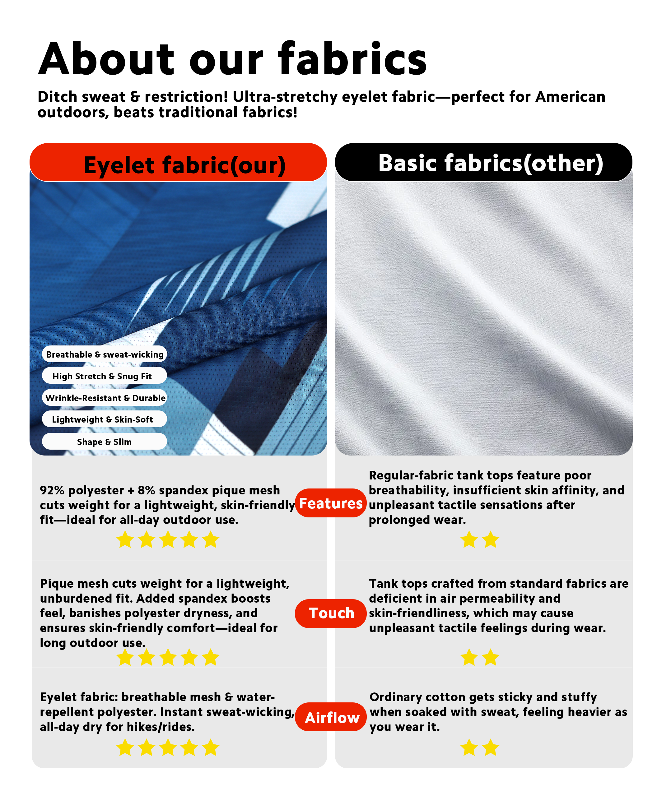 Bold Drop Grey Tank Top