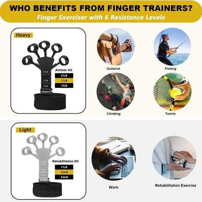 Adjustable Hand Grip Strengthener, 2-Pack Finger Exerciser and Stretcher for Strength Training and Hand Rehab, Portable Home Gym Tool for Anxiety Relief, Summer or Fall Gift for Men