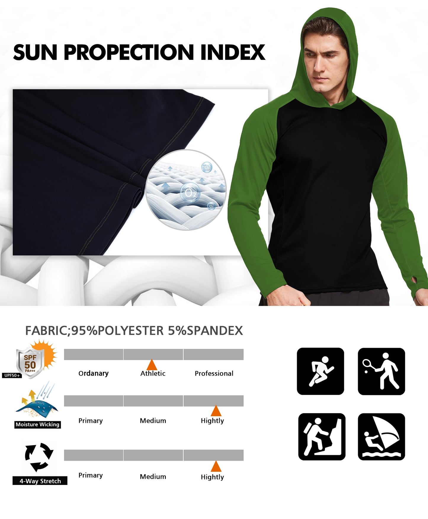 Green & Black Color Block UPF 50+ Sunscreen Hoodie