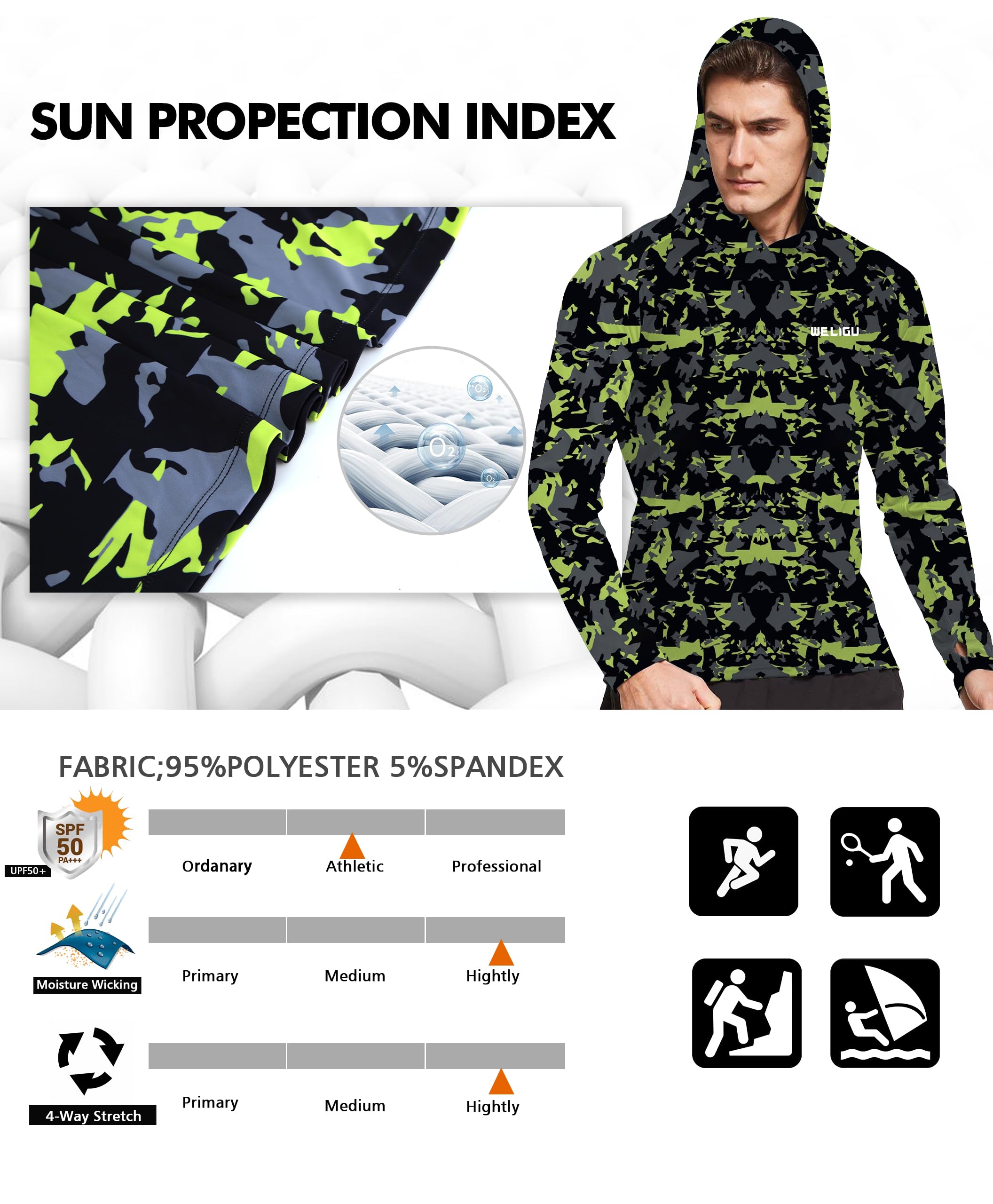 Fluorescent Green Camouflage UPF 50+ Sunscreen Hoodie